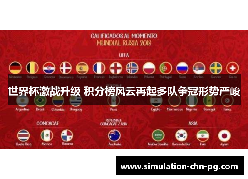 世界杯激战升级 积分榜风云再起多队争冠形势严峻