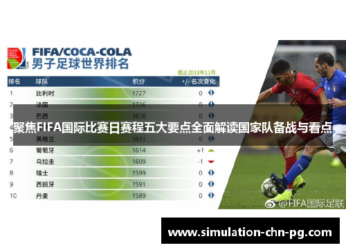 聚焦FIFA国际比赛日赛程五大要点全面解读国家队备战与看点 聚焦FIFA国际比赛日赛程五大要点全面解读国家队备战与看点