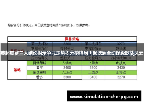英超联赛三大结论揭示争冠走势积分榜格局再起波澜牵动保级欧战风云