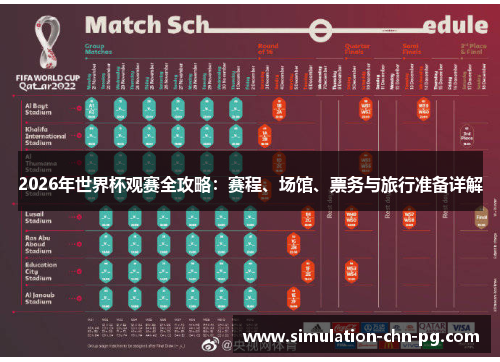 2026年世界杯观赛全攻略：赛程、场馆、票务与旅行准备详解