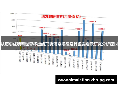 从历史成绩看世界杯出线形势演变规律及其现实启示研究分析探讨