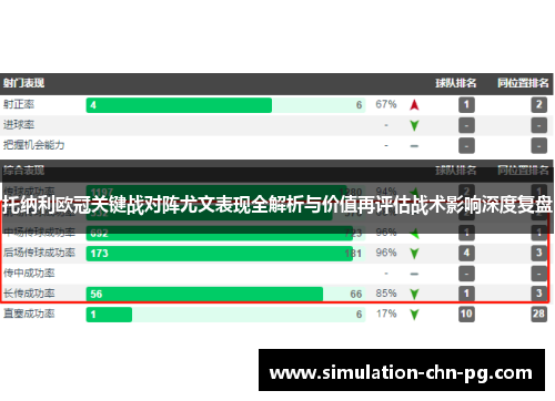 托纳利欧冠关键战对阵尤文表现全解析与价值再评估战术影响深度复盘 托纳利欧冠关键战对阵尤文表现全解析与价值再评估战术影响深度复盘